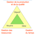 Vignette pour la version du 16 mai 2016 à 09:49