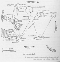 Phénomène de la kula.png